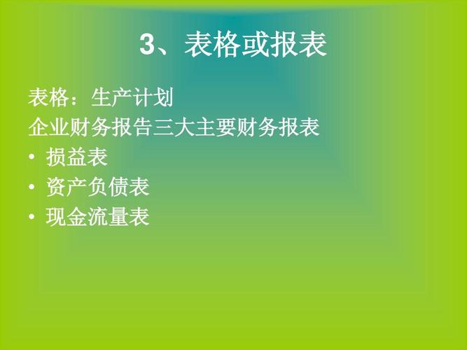 物流管理信息系统13_业务流程图[1]ppt