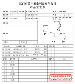 信华软件 信华五金产品 8.01行业专业版