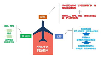 一体两翼 加速腾飞 科华恒盛包揽2017中国it市场年会五项大奖