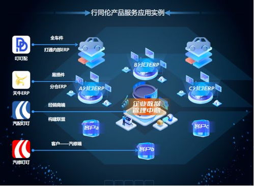 重磅接力 第6届汽后西湖峰会,行同伦来了