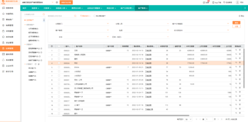 青岛做erp系统的公司