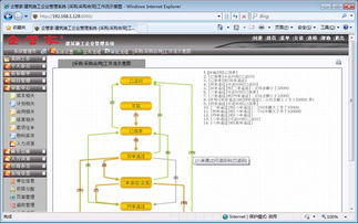 工程项目施工 现场进度 安全质量 招投标 投资工程施工公司企业管理软件系统 erp oa crm hr 定制 app 企管家网 工程 项目 企管家r工程施工 erp 项目